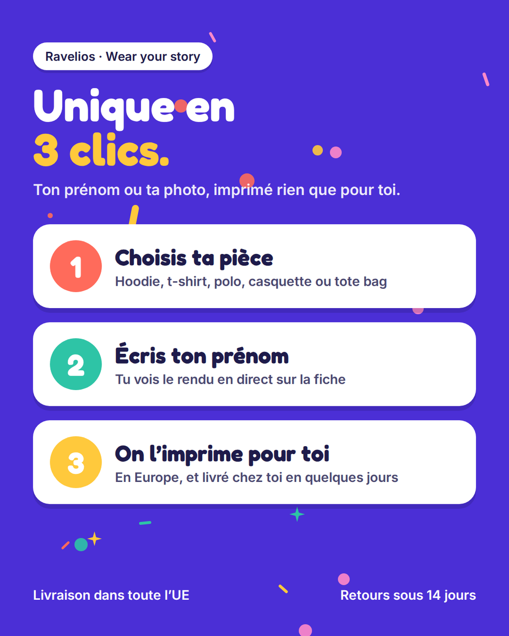 Personnalise ta casquette Ravelios avec ton prénom en 3 clics